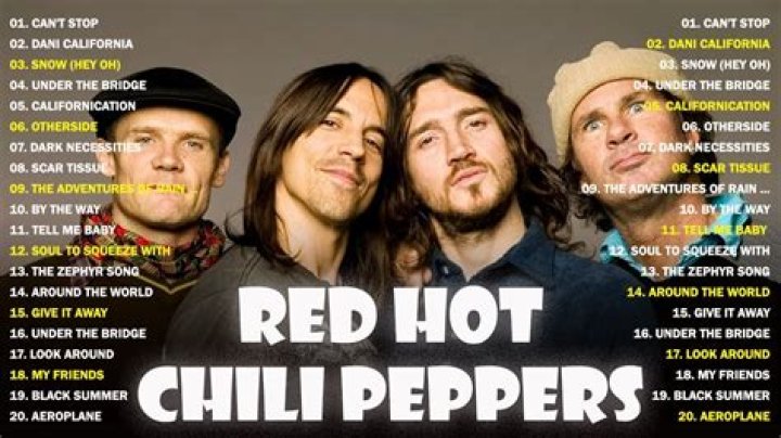 Unveiling the Magic: Red Hot Chili Peppers Set Lists and Their Iconic Performances