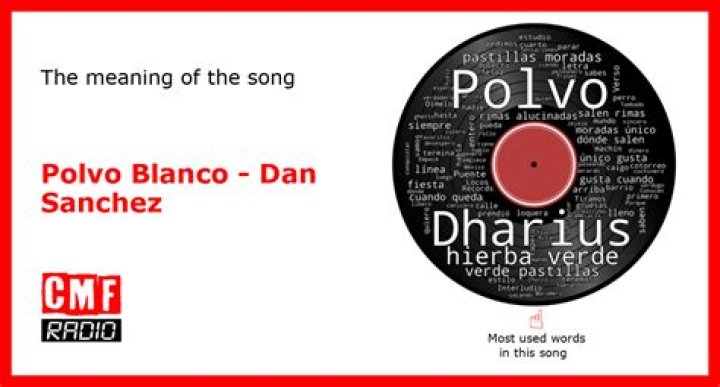 Unveiling the Meaning Behind Polvo Blanco Lyrics in English