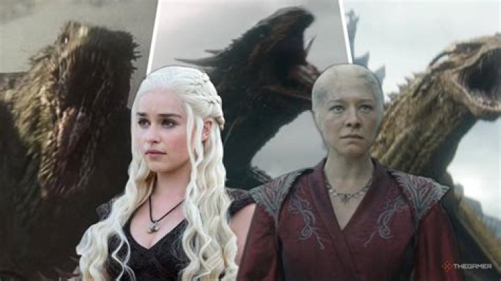 Unveiling the Mystique of Game of Thrones Dragon Names