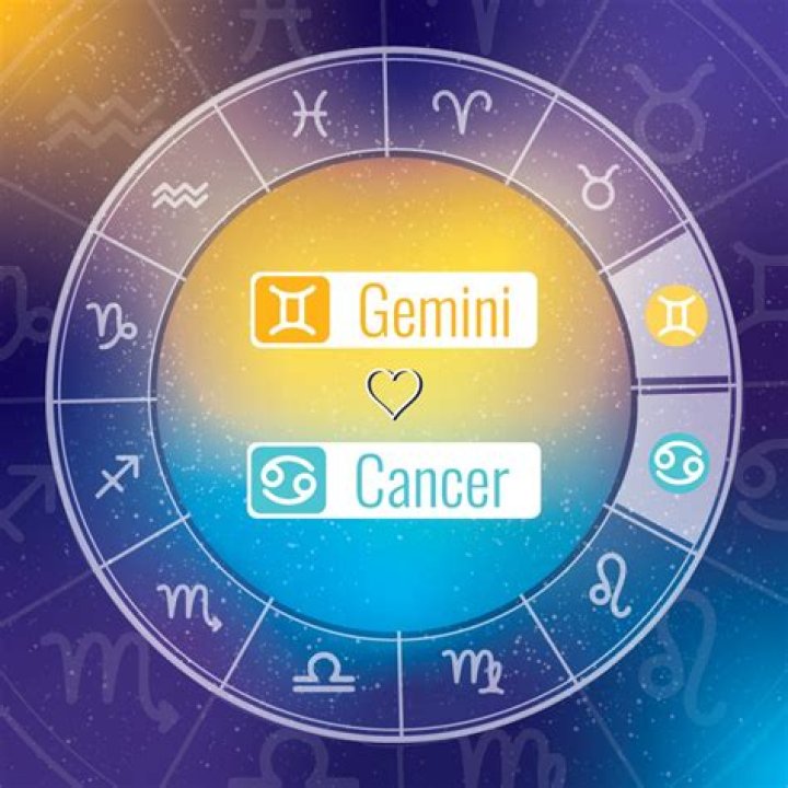 What Are June Zodiac Signs: Unveiling the Mysteries of Gemini and Cancer