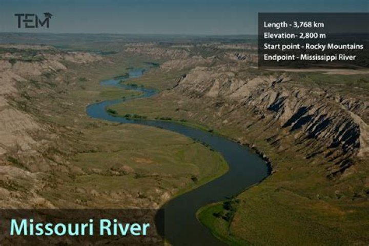 What is the Longest River in the US?