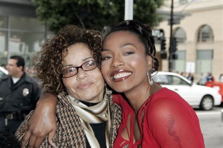 Who is Nona Gaye's Mother? Discovering the Legacy of a Remarkable Woman