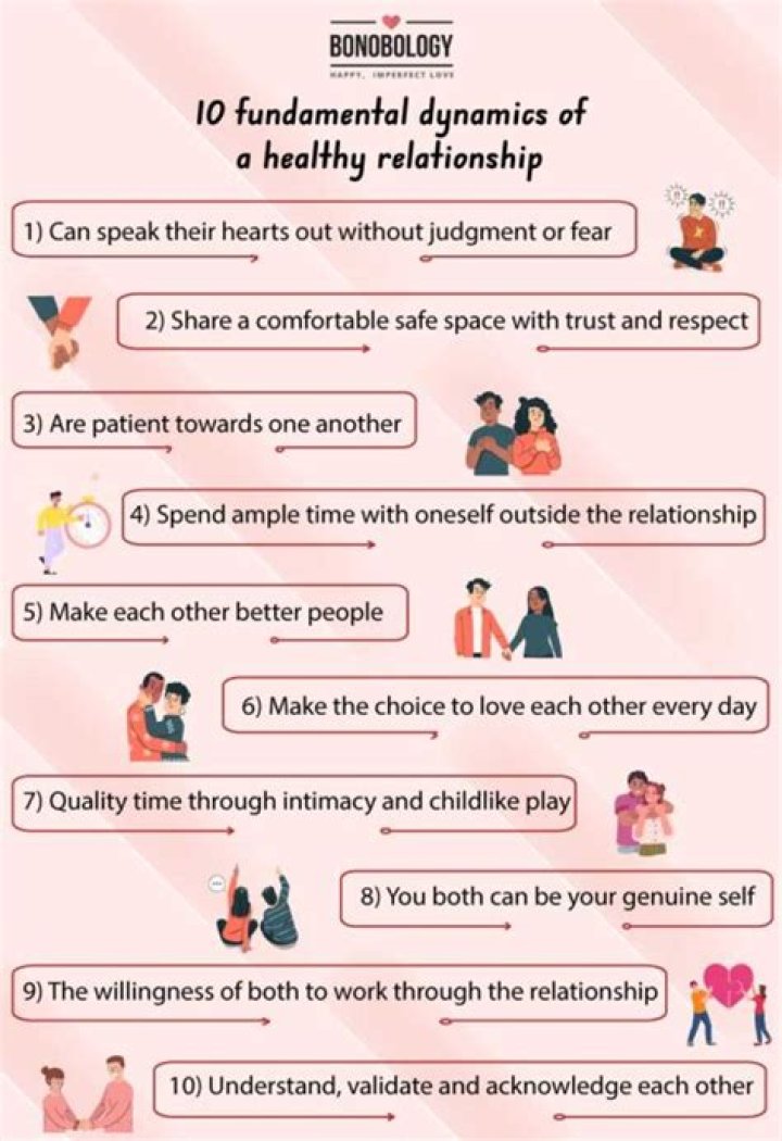 Zach Top Relationship: Exploring the Dynamics of Modern Love